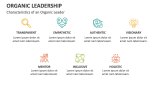 Characteristics of an Organic Leader - Slide 5