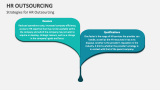 Strategies for HR Outsourcing - Slide 5