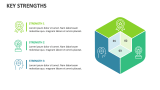 Key Strengths - Slide 1