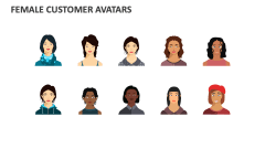 Female Customer Avatars - Slide 1