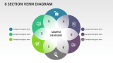 6 Section Venn Diagram - Slide 1