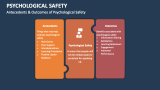 Antecedents & Outcomes of Psychological Safety - Slide 13