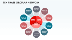 Ten Phase Circular Network - Slide 1