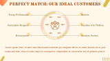 Furniture Store Business Plan - Slide 7