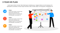 3 Year HR Plan - Slide 1