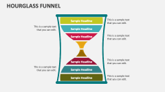 Hourglass Funnel - Slide 1