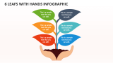 6 Leafs with Hands Infographic - Slide 1