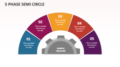 5 Phase Semi Circle - Slide 1