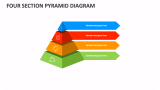 Four Section Pyramid Diagram - Slide 1