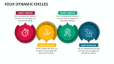 Four Dynamic Circles - Slide 1