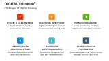 Challenges of Digital Thinking - Slide 7