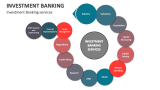 Investment Banking services - Slide 5