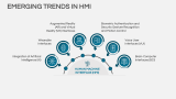 Typical Applications of Hmi - Slide 8