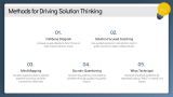 How to Cultivate Solution-Oriented Thinking - Slide 6