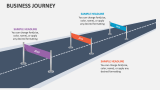 Business Journey - Slide 4
