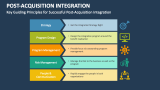 Key Guiding Principles for Successful Post-Acquisition Integration - Slide 6