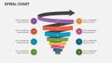Spiral Chart - Slide 1