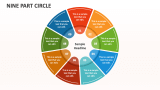 Nine Part Circle - Slide 1
