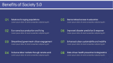 Society 5.0 - Slide 11