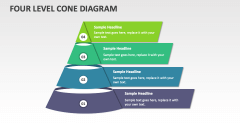 Four Level Cone Diagram - Slide 1