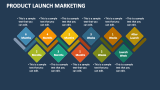 Product Launch Marketing - Slide 8