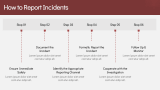 Workplace Violence Prevention Plan - Slide 7