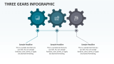 Three Gears Infographic - Slide 1