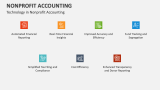 Technology in Nonprofit Accounting - Slide 9