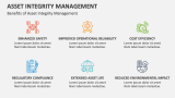 Benefits of Asset Integrity Management - Slide 9