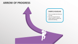 Arrow of Progress - Slide 1