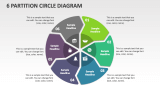 6 Partition Circle Diagram - Slide 1