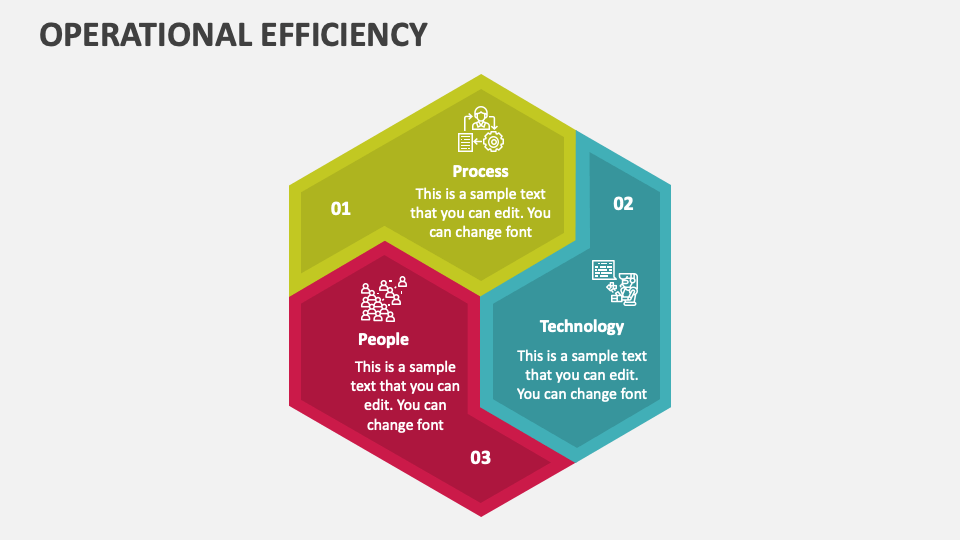 Operational Efficiency PowerPoint and Google Slides Template - PPT Slides