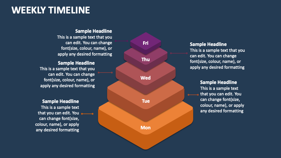 Weekly Timeline PowerPoint and Google Slides Template - PPT Slides