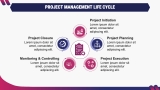 Project Management Presentation - Slide 6