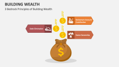 3 Bedrock Principles of Building Wealth - Slide 1