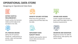 Designing an Operational Data Store - Slide 5