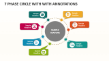 7 Phase Circle with with Annotations - Slide 1