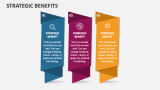 Strategic Benefits - Slide 3