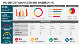Inventory Management Dashboard - Slide 1