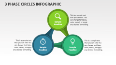 3 Phase Circles Infographic - Slide 1