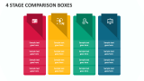 4 Stage Comparison Boxes - Slide 1