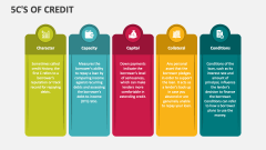 5C's of Credit - Slide 1