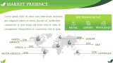 Agribusiness Company Profile - Slide 6