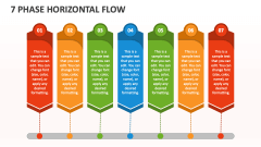 7 Phase Horizontal Flow - Slide 1