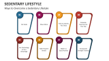 Ways to Overcome a Sedentary Lifestyle - Slide 5