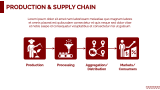 Food Startup Pitch Deck - Slide 10