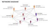 Network Diagram - Slide 2
