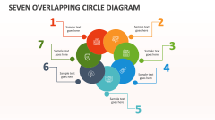 Seven Overlapping Circle Diagram - Slide 1
