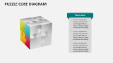 Puzzle Cube Diagram - Slide 8