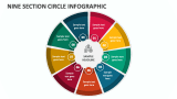 Nine Section Circle Infographic - Slide 1
